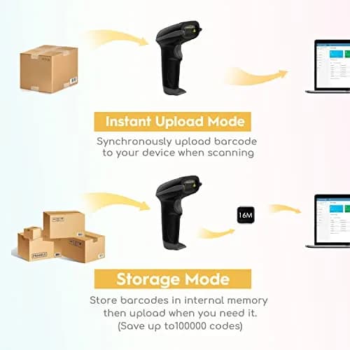 NADAMOO Wireless Barcode Scanner 328ft Transmission Distance | 1D Laser Automatic Barcode Reader with USB Receiver thumbnail 6