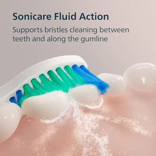 Philips Sonicare 1100 Series Rechargeable Electric Toothbrush with C1 Simply Clean Brush Head, White Grey | 2-Minute Guided Timer & 14-Day Battery thumbnail 3