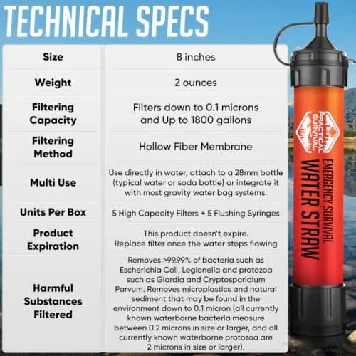 Practical Survival Emergency Water Straws (5-Pack) | Filters 1800 Gallons Each | Lightweight & Reusable thumbnail 6