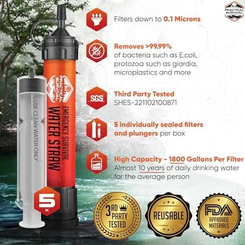 Practical Survival Emergency Water Straws (5-Pack) | Filters 1800 Gallons Each | Lightweight & Reusable thumbnail 2