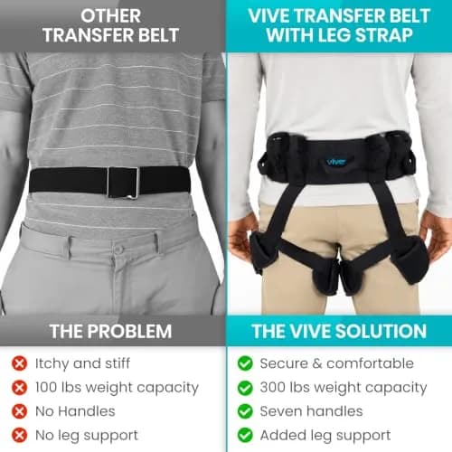 Vive Heavy Duty Transfer Belt with Leg Straps & Handles - 350 lb Capacity, Black thumbnail 8