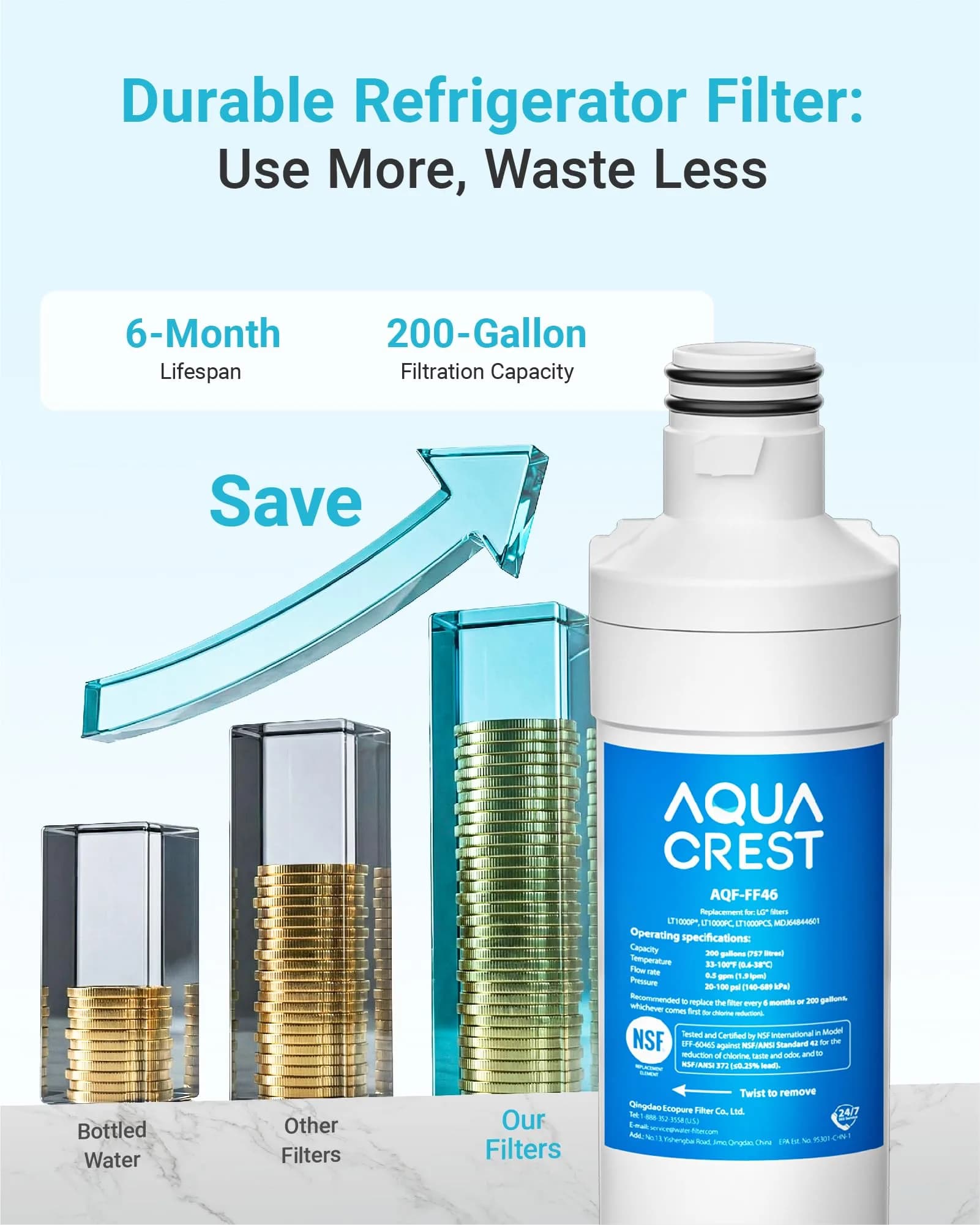 AQUA CREST LT1000PC Refrigerator Water Filter and Air Filter Combo, 4 Count - view 9