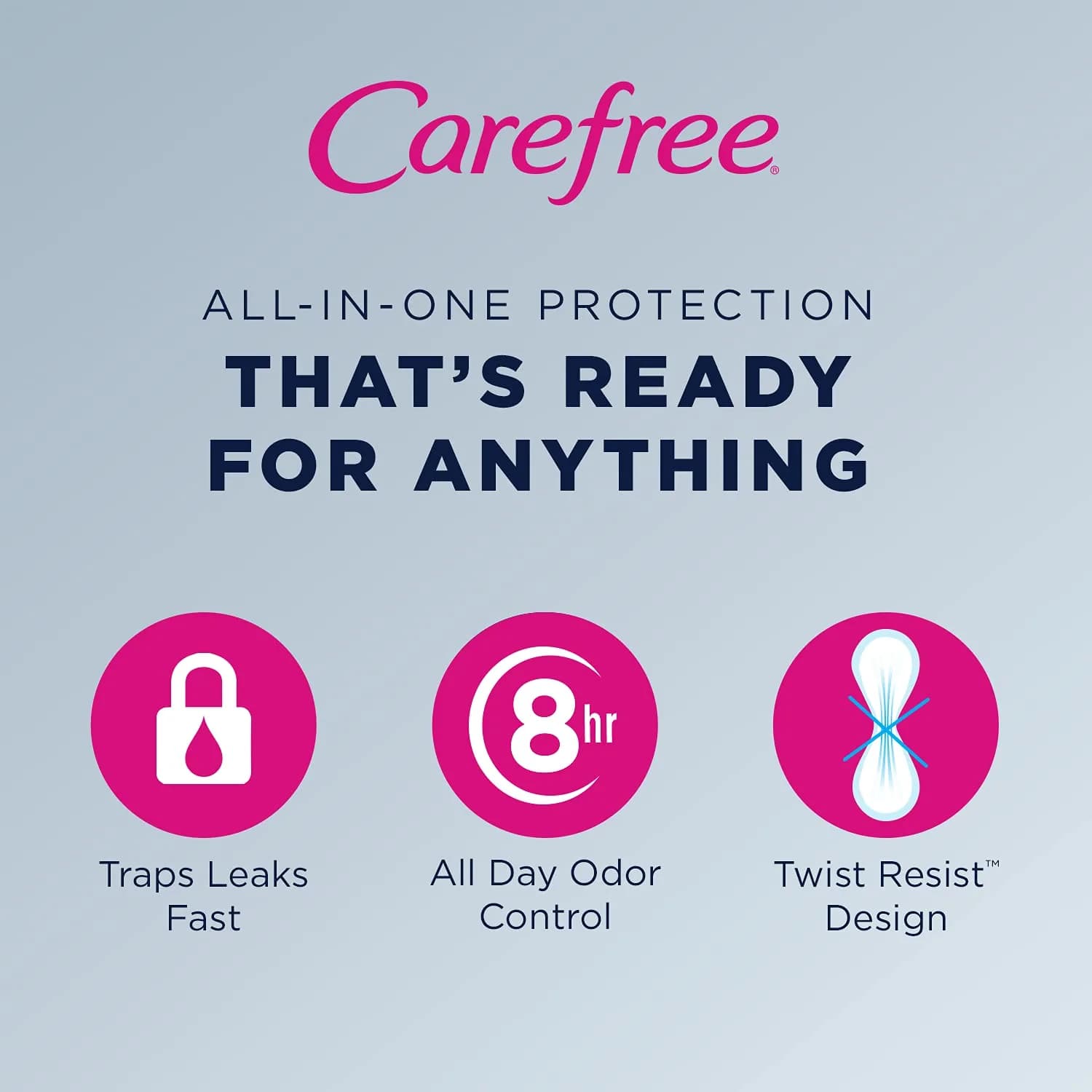 Carefree Acti-Fresh Panty Liners Regular Unscented 108 Count (54 Count x 2) | Daily Freshness & Odor Control - view 2