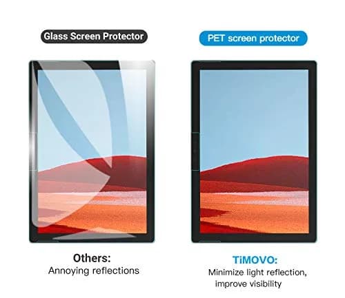 TiMOVO 2 Pack Paper Screen Protector for Surface Pro 11/10/9/8/X 13 Inch | Anti-Glare & Responsive thumbnail 3