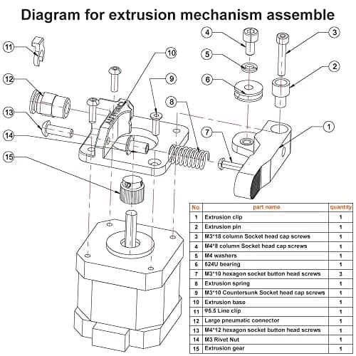 Creality Official Ender 3 Metal Extruder Upgrade | 1.75mm Filament Drive Feeder for Ender-3 Pro/V2/Max CR-10/10S thumbnail 5