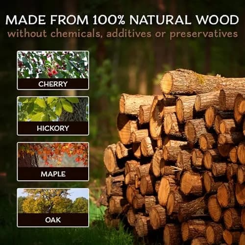 Middleton Mixology SmokeTop 4 Pack of Wood Chips | Cocktail & Food Smoking Chips, Made in The USA (Cherry, Hickory, Maple, Oak) thumbnail 6
