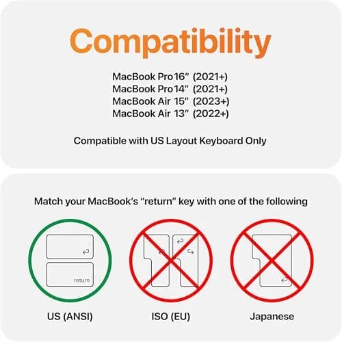 UPPERCASE GhostCover Ultra Thin Keyboard Protector for MacBook Pro 14"/16" & Air 13"/15" M1-M5, Clear | US ANSI Layout thumbnail 2
