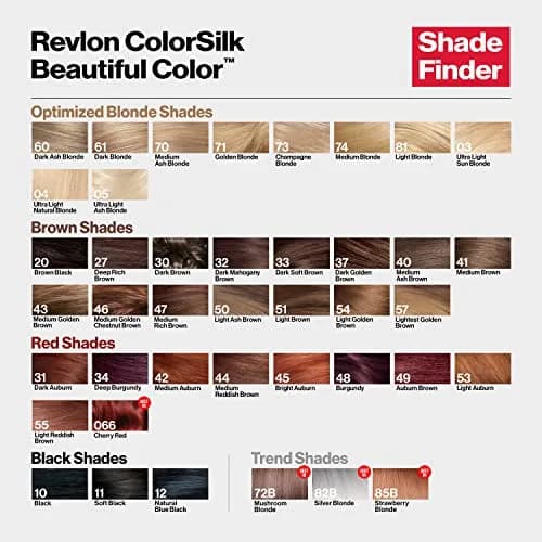 Revlon Colorsilk Beautiful Color Permanent Hair Color 010 Black | Ammonia-Free Gray Coverage thumbnail 9