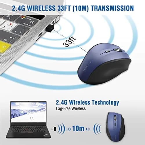 E-YOOSO Wireless Mouse for Laptop | 5-Level 4800 DPI, 18 Months Battery, Portable Blue thumbnail 3
