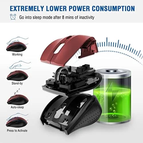 E-YOOSO Wireless Mouse for Laptop | 5-Level 4800 DPI, 18 Months Battery Life, Cordless 2.4GHz, Red thumbnail 5