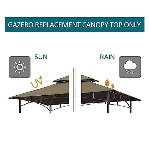Wonwon Grill Gazebo Replacement Canopy Top 5x8 | Double Tiered Outdoor BBQ Cover (Khaki, UV & Water-Resistant, Fits Model L-GG001PST-F) thumbnail 4