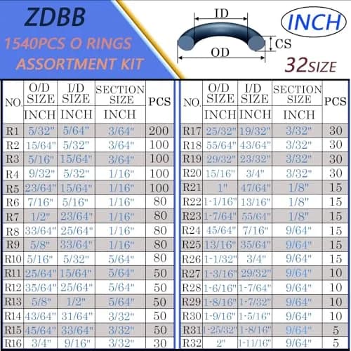 ZDBB 1540 Pcs Metric Nitrile Rubber O-Ring Assortment Kit with 4 Picks | 32 Sizes OD 4mm-50mm thumbnail 2
