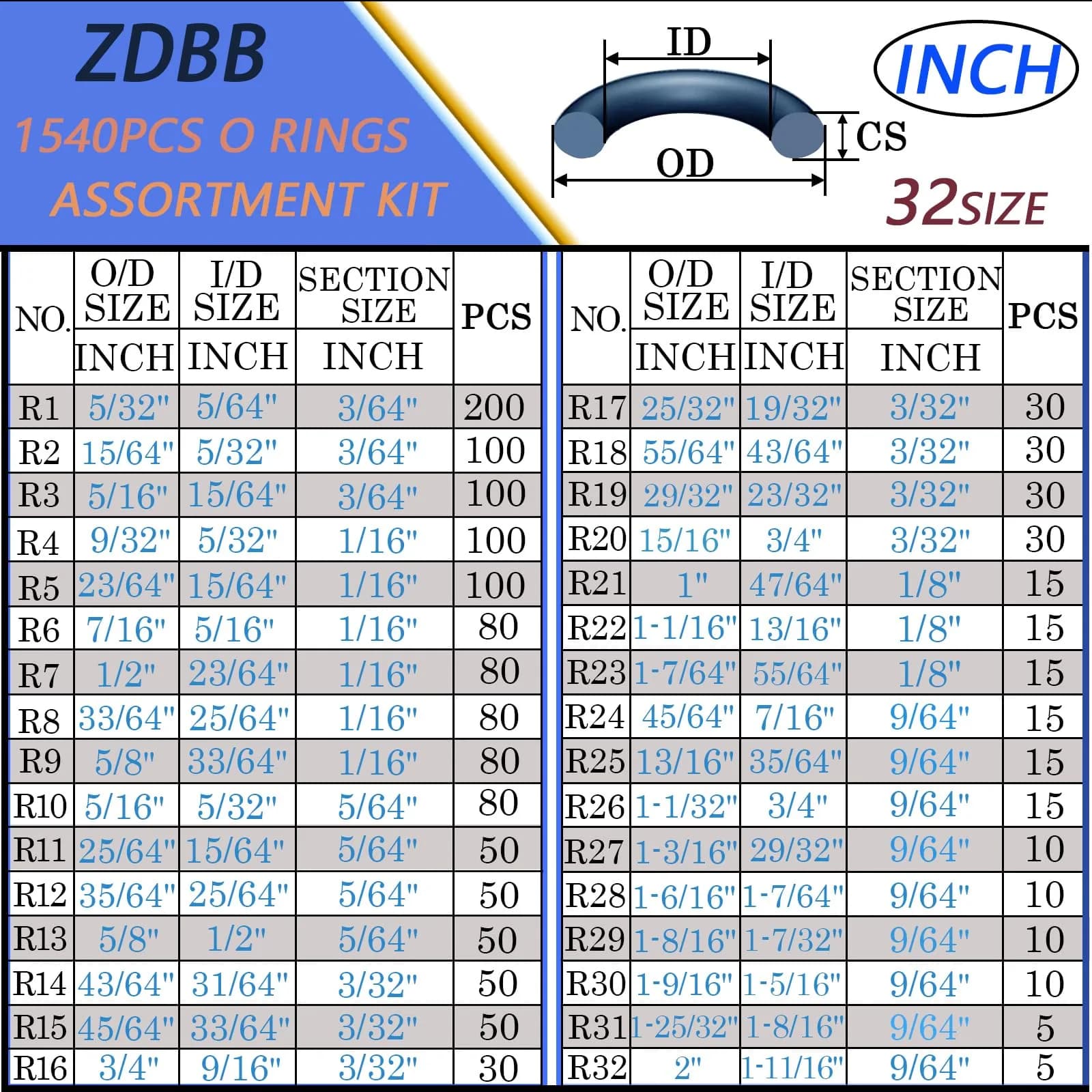 ZDBB 1540 Pcs OD Metric 32 Size Nitrile Rubber O-Ring Kit with Pick Tool - view 2
