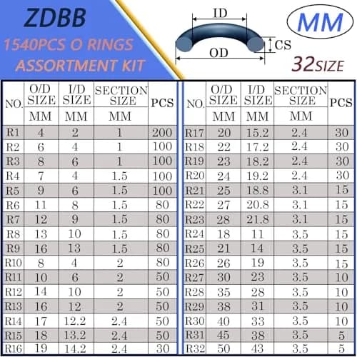 ZDBB 1540 Pcs Metric Nitrile Rubber O-Ring Assortment Kit with 4 Picks | 32 Sizes OD 4mm-50mm thumbnail 3