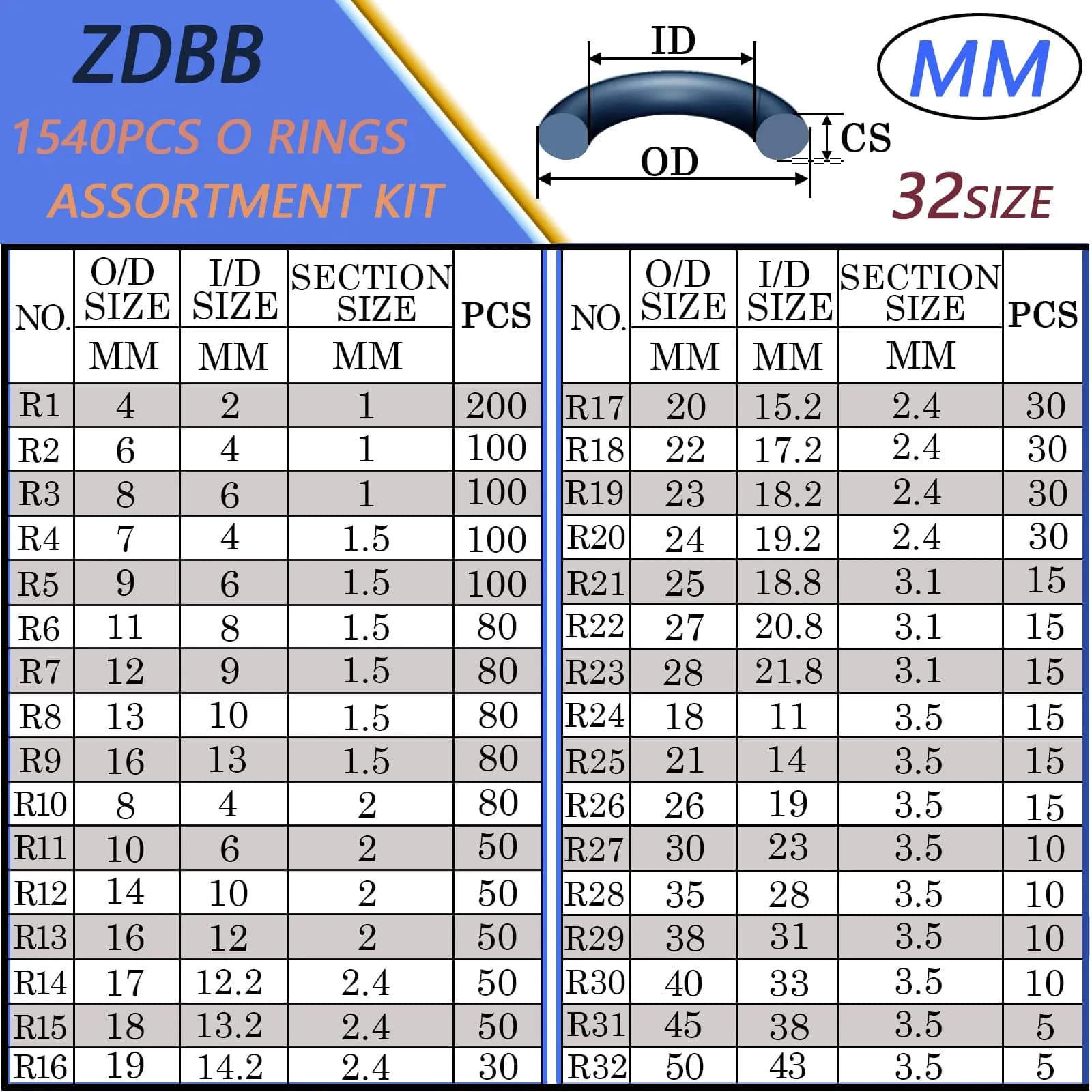 ZDBB 1540 Pcs OD Metric 32 Size Nitrile Rubber O-Ring Kit with Pick Tool - view 3