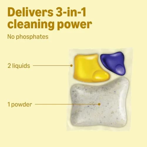 Amazon Basics Triple Action Dishwasher Pacs Lemon Scent 90 Count | Powers Away Food and Stains thumbnail 4