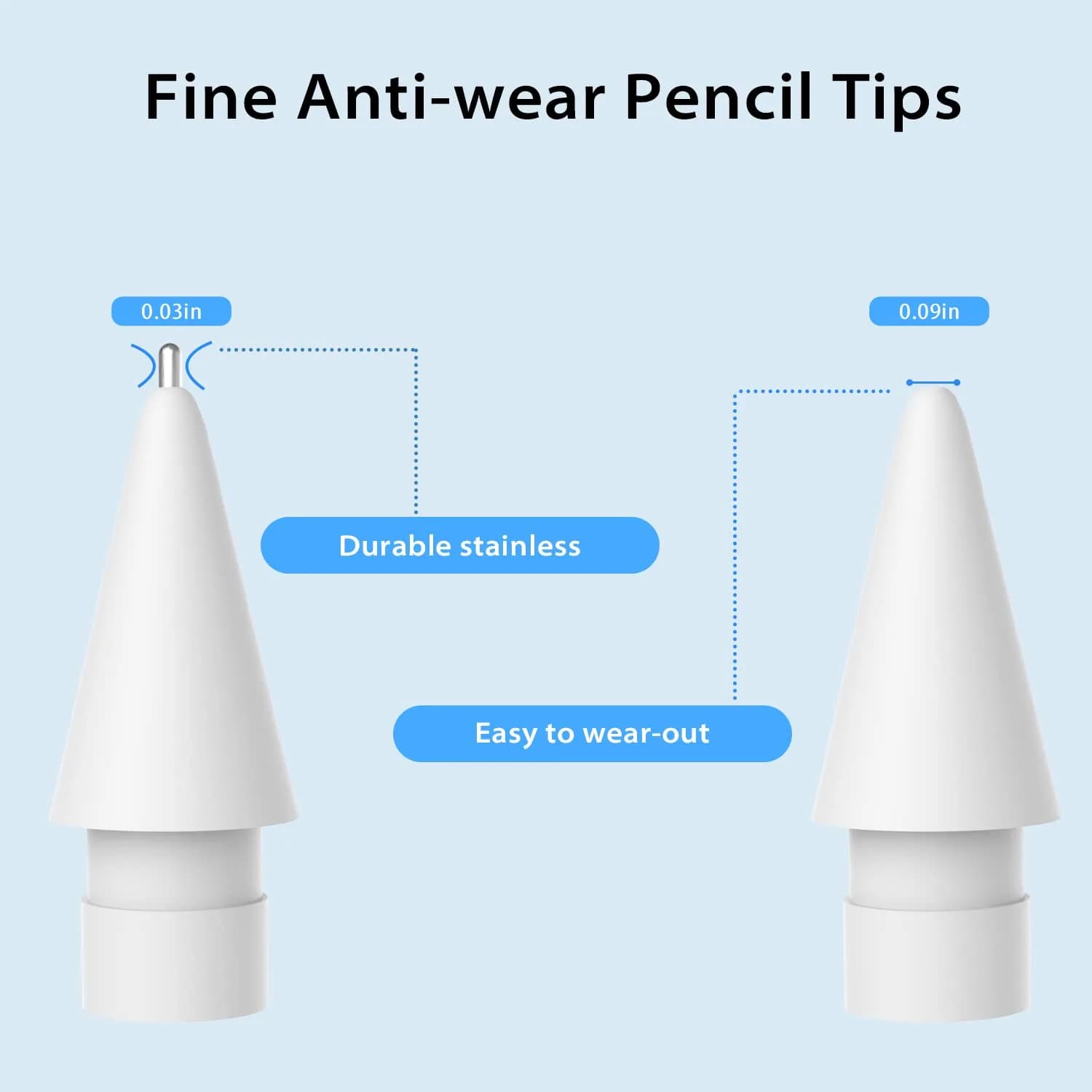 Paiholy White 0.8mm Pencil Tips for Apple Pencil - Pack of 2 Replacement Nibs for Precise Control - view 3