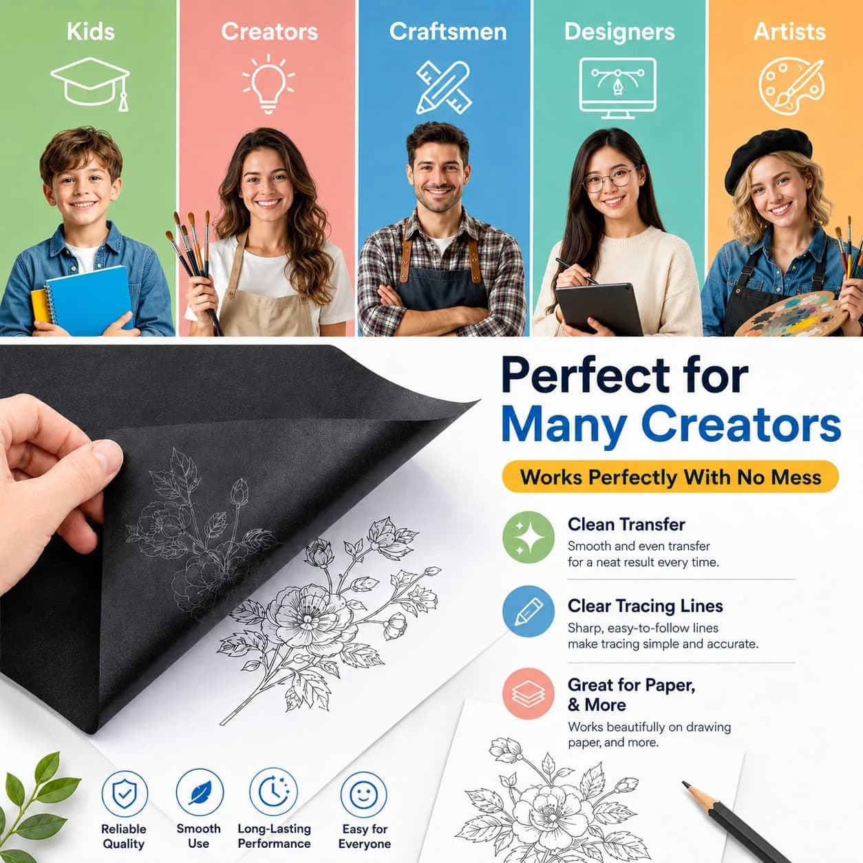 PSLER Black Carbon Paper for Tracing - 30Pcs Graphite Transfer Paper, A4 Size (21x30cm) - view 7