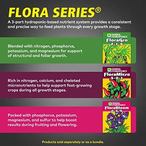 General Hydroponics Flora Series Nutrient System 2.84 L (96 Fl Oz) | 3-Part Hydroponic Feed for All Growth Stages thumbnail 3