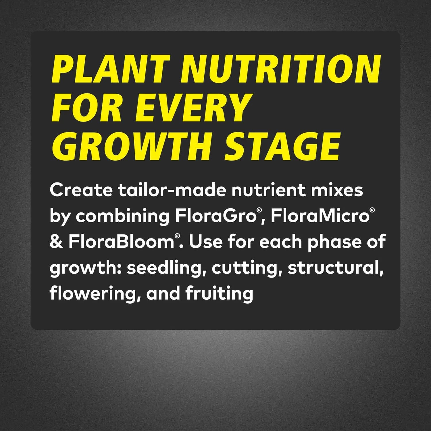 General Hydroponics Flora Series Nutrient System 2.84 L (96 Fl Oz) | 3-Part Hydroponic Feed for All Growth Stages - view 4