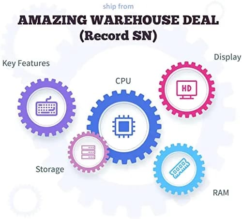 Dell Inspiron 15 Touchscreen Laptop 2022 |15.6" FHD|11th Gen Intel Core i7|16GB RAM|1TB SSD thumbnail 4