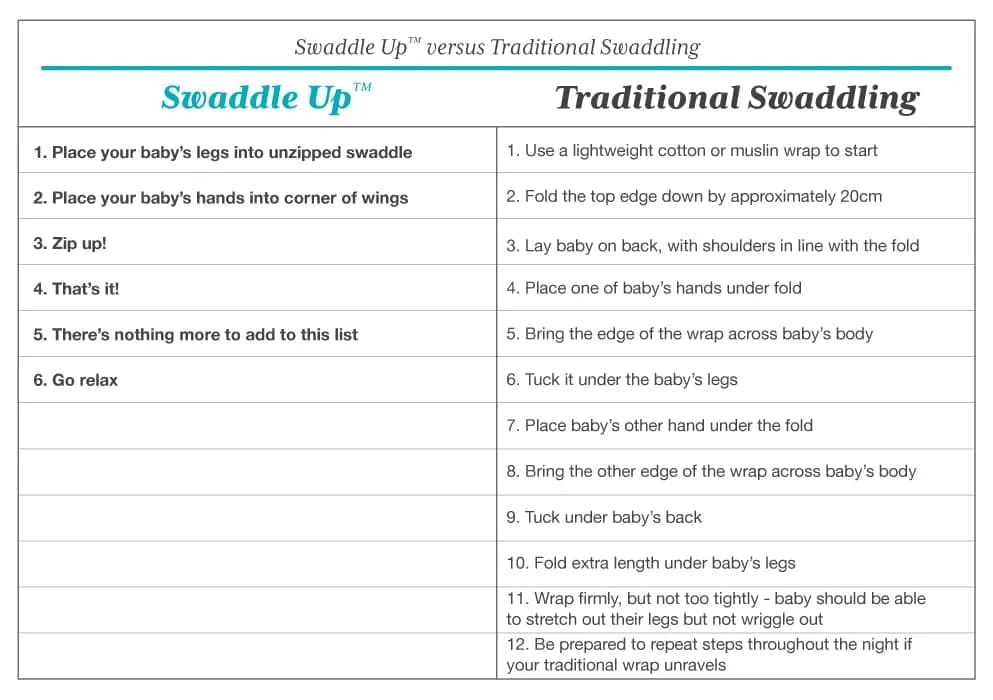 Love to Dream Swaddle Up Baby Sleep Sack 1.0 TOG 156g (5.5oz) Dusty Pink | Helps Baby Self-Soothe & Sleep Longer - view 9
