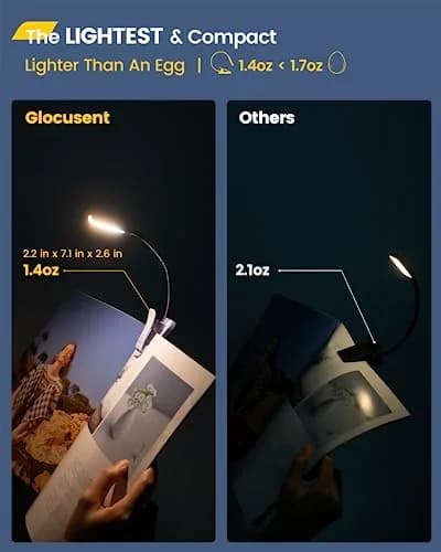 Glocusent Willow Book Light for Reading in Bed, 10 LED Bright Reading Light, 6.7cm (2.6in) Purple thumbnail 5