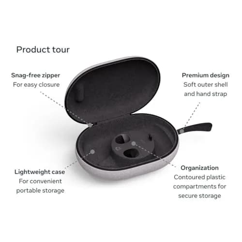 Meta Quest Carrying Case for Quest 3/3S & Controllers | 32.4cm (12.75 in) Black thumbnail 4