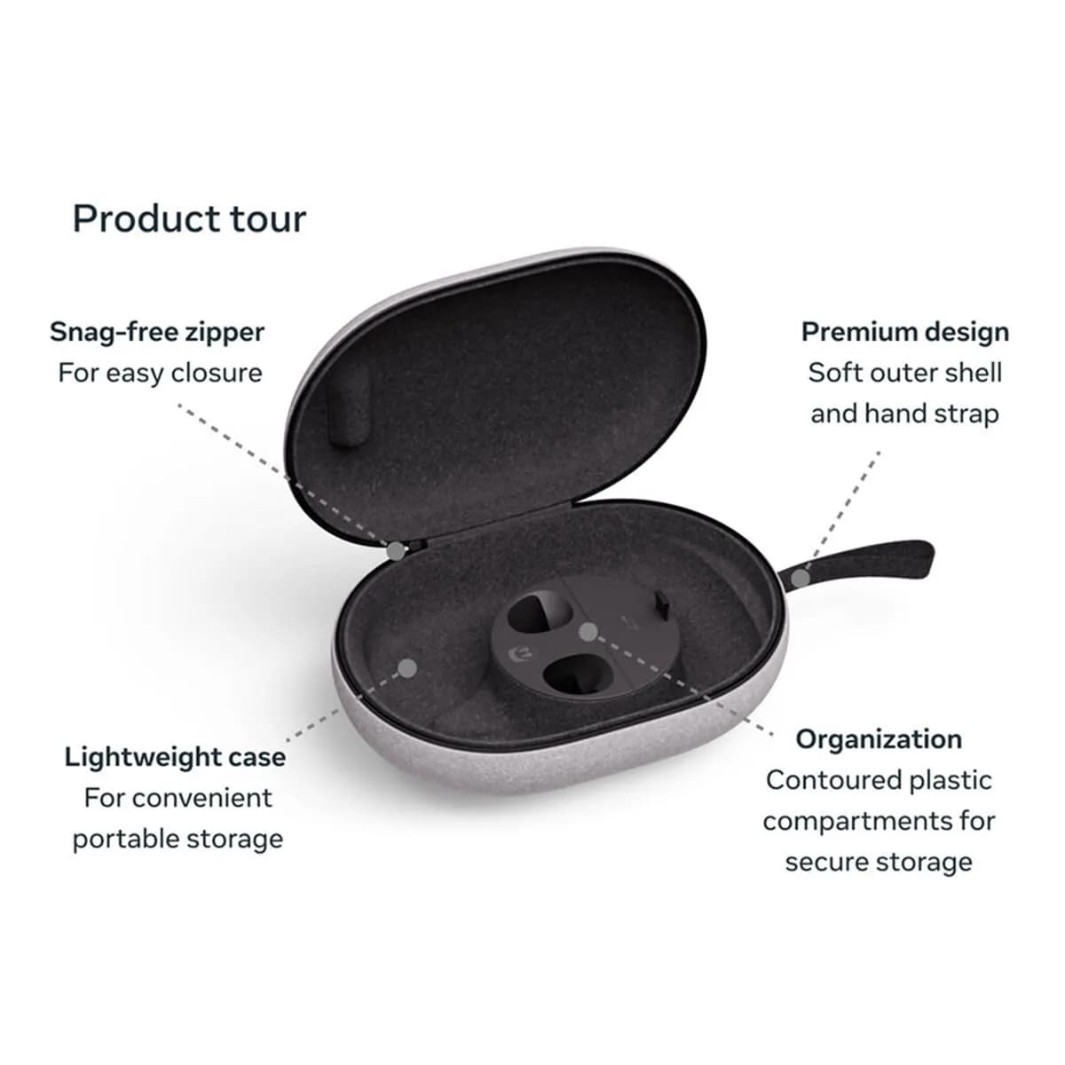 Meta Quest Carrying Case for Quest 3/3S & Controllers | 32.4cm (12.75 in) Black - view 4