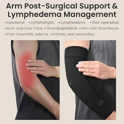 MGANG Medical Compression Arm Sleeve 20-30 mmHg, Lymphedema & Post-Surgery | FDA Approved Graduated Compression thumbnail 6