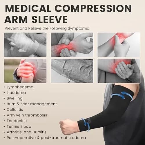 MGANG Medical Compression Arm Sleeve 15-20 mmHg, Lymphedema & Post-Surgery | FDA Approved Graduated Compression for Circulation & Swelling thumbnail 2