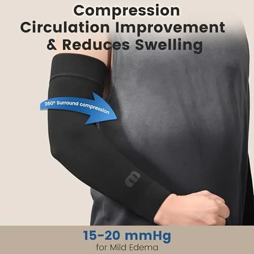MGANG Medical Compression Arm Sleeve 15-20 mmHg, Lymphedema & Post-Surgery | FDA Approved Graduated Compression for Circulation & Swelling thumbnail 3
