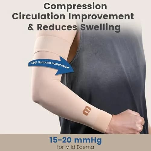 MGANG Medical Compression Arm Sleeve 15-20 mmHg, Lymphedema & Post-Surgery Support | German-Engineered 80% Nylon, 20% Spandex thumbnail 3
