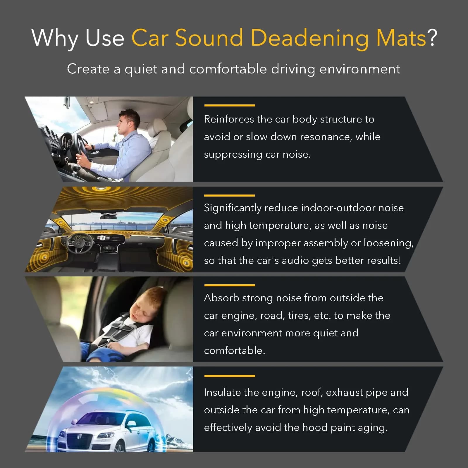 KOIKEY Car Sound Deadening Mat 10mm (394mil) 16.3 sqft | Reduces Road Noise & Vibration - view 5