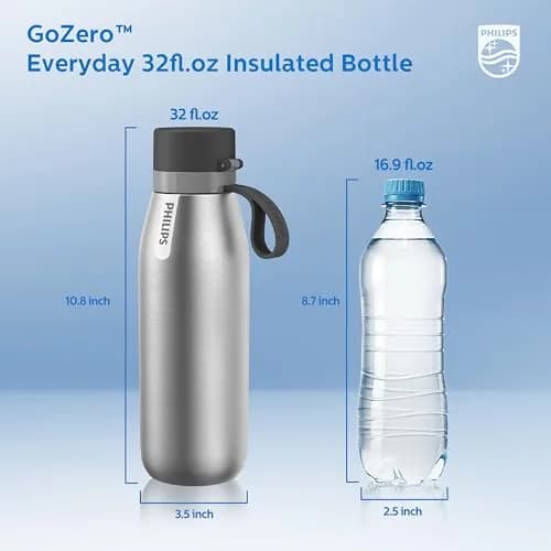 PHILIPS Filtered Water Bottle Stainless Steel Travel Keeps Cold 32oz | Double-Wall Insulation & Filtered Water thumbnail 7