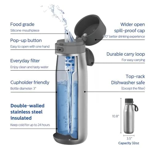 PHILIPS Filtered Water Bottle Stainless Steel Travel Keeps Cold 32oz | Double-Wall Insulation & Filtered Water thumbnail 2