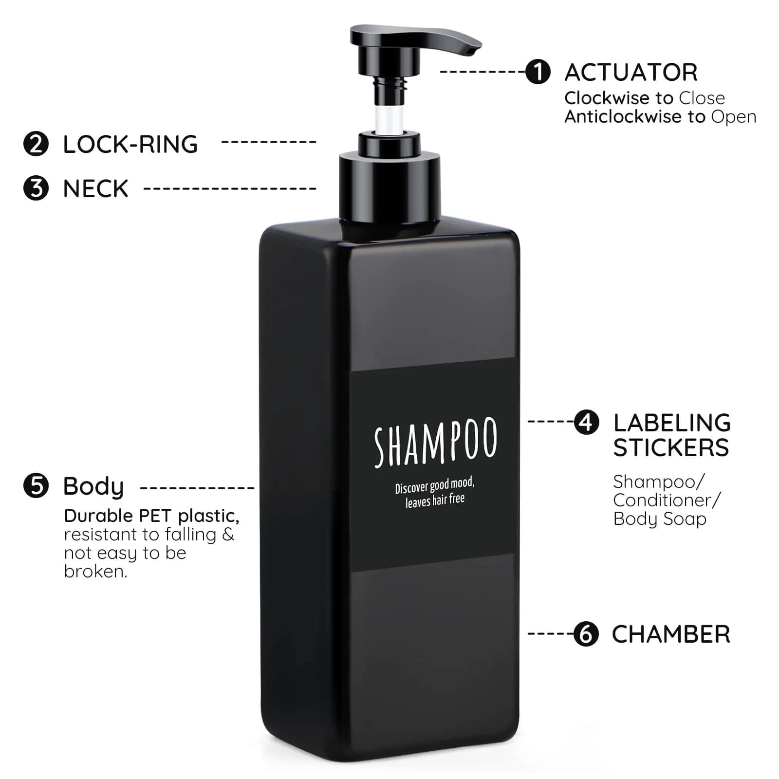 Segbeauty Shampoo and Conditioner Dispenser Refillable, 3pcs 16.9oz Shower Bottles Soap Dispenser with Labels, 500ml Empty Plastic Square Pump Bottle Dispenser Body Wash Containers for Bathroom Black thumbnail 3