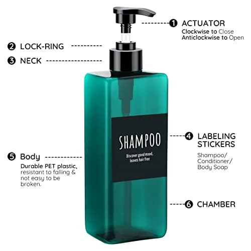 Segbeauty 3-Pack 500ml (16.9oz) Pump Dispensers | Refillable Shampoo, Conditioner & Body Wash Bottles with Labels thumbnail 3