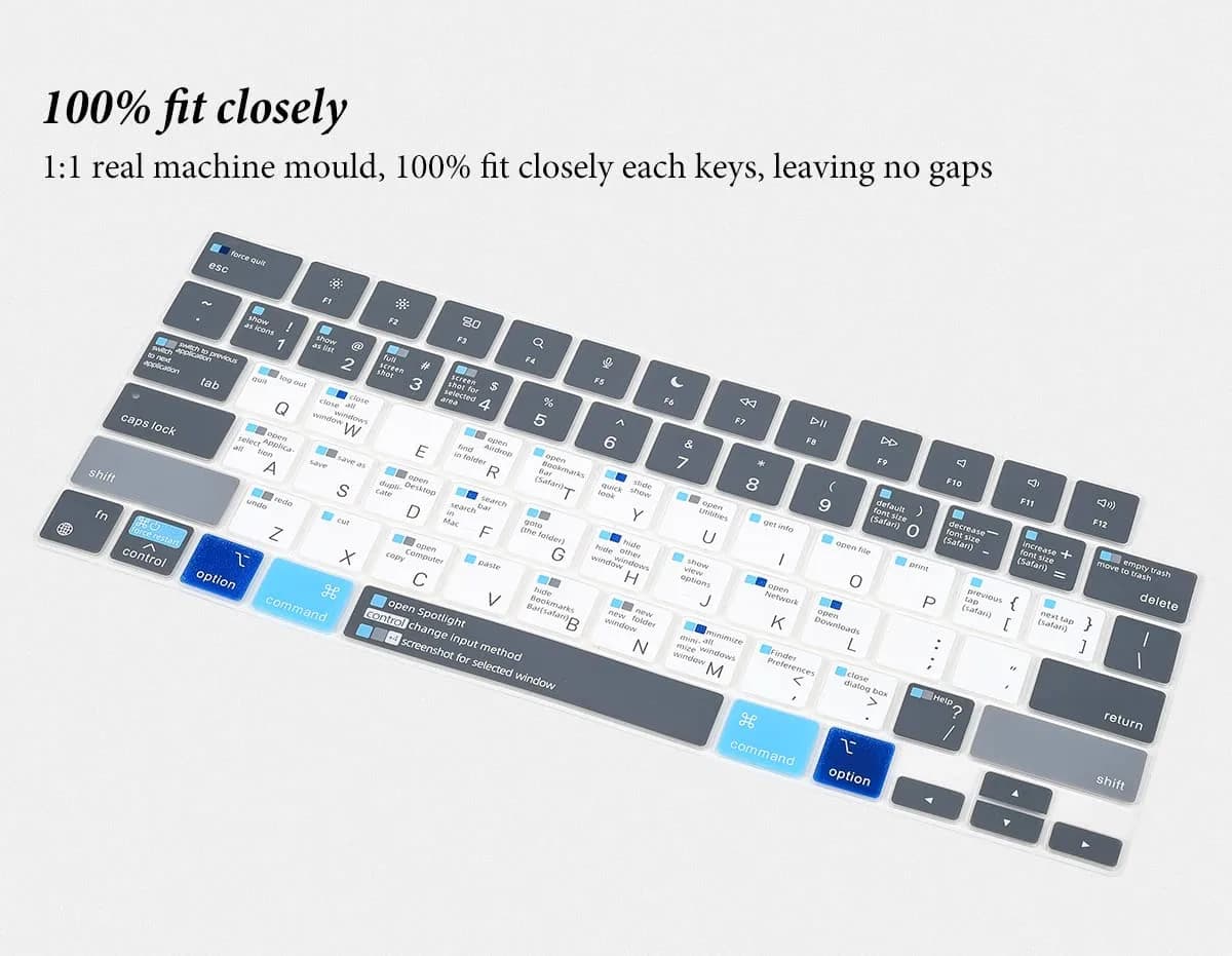 CASEDAO Mac OS Shortcut Keyboard Cover for MacBook Pro 14"/16" & Air 13.6"/15.3" - Blue & White (US Layout) - view 2