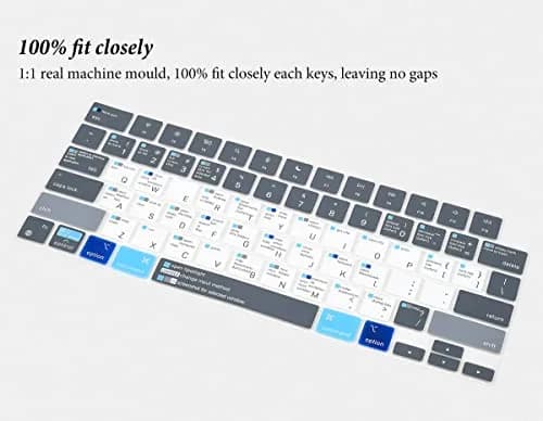 CASEDAO Mac OS Shortcut Keyboard Cover for MacBook Pro 14"/16" & Air 13.6"/15.3" - Blue & White (US Layout) thumbnail 2