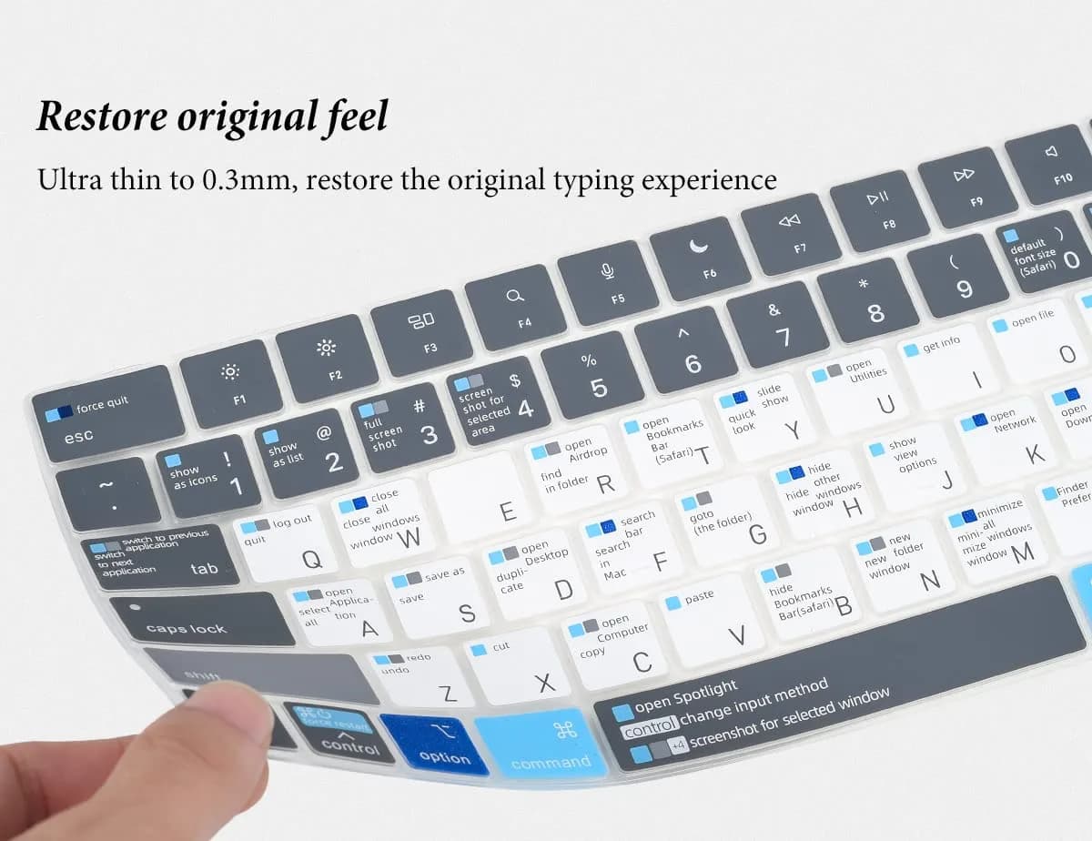 CASEDAO Mac OS Shortcut Keyboard Cover for MacBook Pro 14"/16" & Air 13.6"/15.3" - Blue & White (US Layout) - view 4