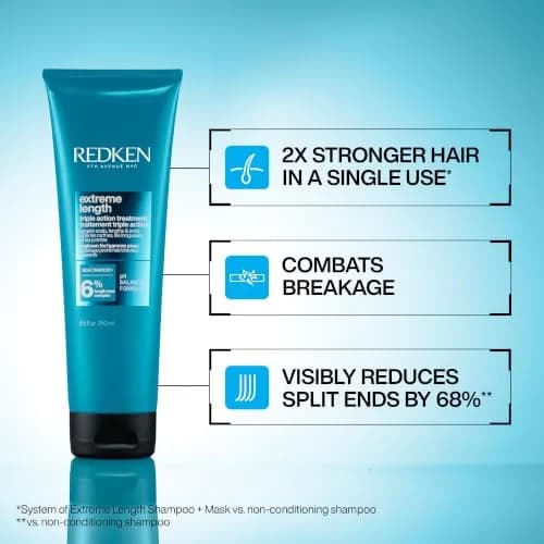 Redken Extreme Length Triple Action Hair Mask 250ml (8.5 Fl Oz) | Strengthens Hair & Reduces Split Ends thumbnail 2