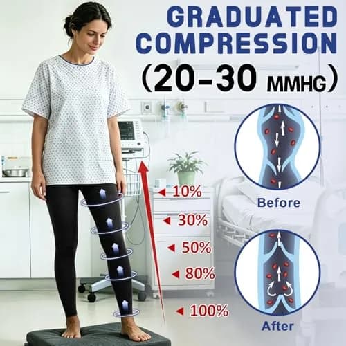 beister Compression Pantyhose 20-30 mmHg | Footless Medical Leggings for Women & Men thumbnail 2