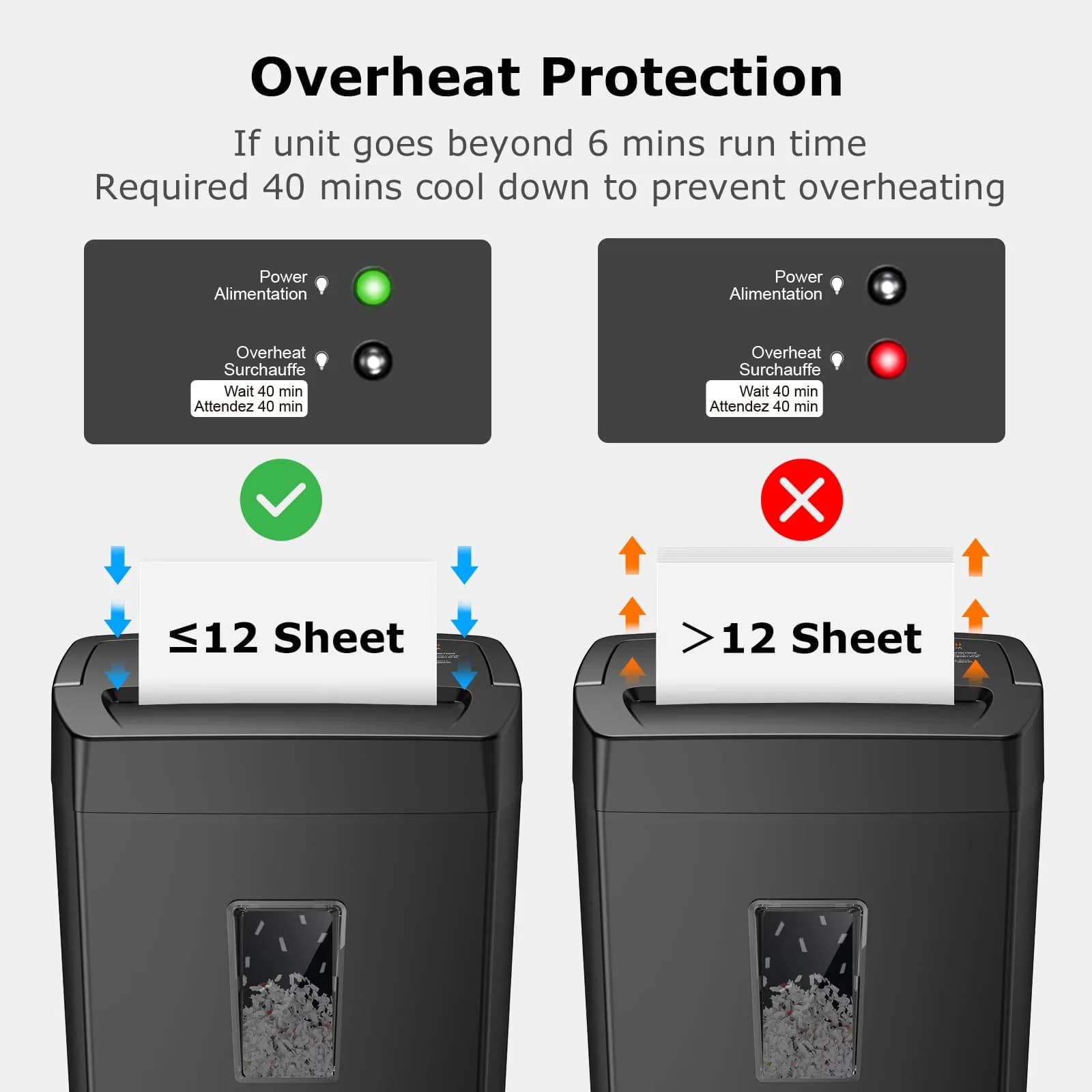 Bonsaii C275-A Cross Cut Paper Shredder 12-Sheet Capacity | P-4 Security Level - view 6