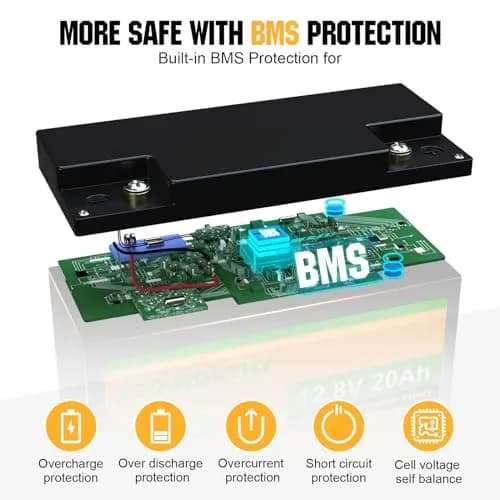 ECO-WORTHY 12V 20Ah LiFePO4 Lithium Battery | Deep Cycle Rechargeable Power for Outdoors thumbnail 7