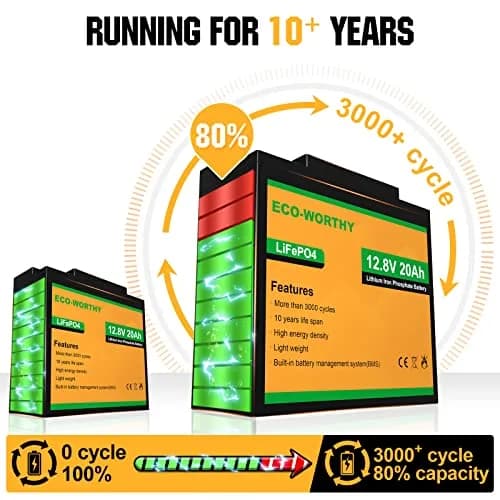 ECO-WORTHY 12V 20Ah LiFePO4 Lithium Battery | Deep Cycle Rechargeable Power for Outdoors thumbnail 8