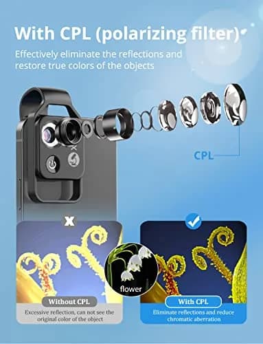 Evil eye 200X Phone Mini Pocket Microscope with LED Light/Universal Clip | Nano Zoom Portable Digital Microscope for Smartphone (Black 200X with CPL) thumbnail 4
