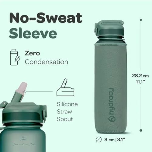 Hydracy Motivational Water Bottle with Time Marker and Straw Lid 32 oz | Leakproof, BPA-Free, 1000ml, Sport/fitness hydration thumbnail 2