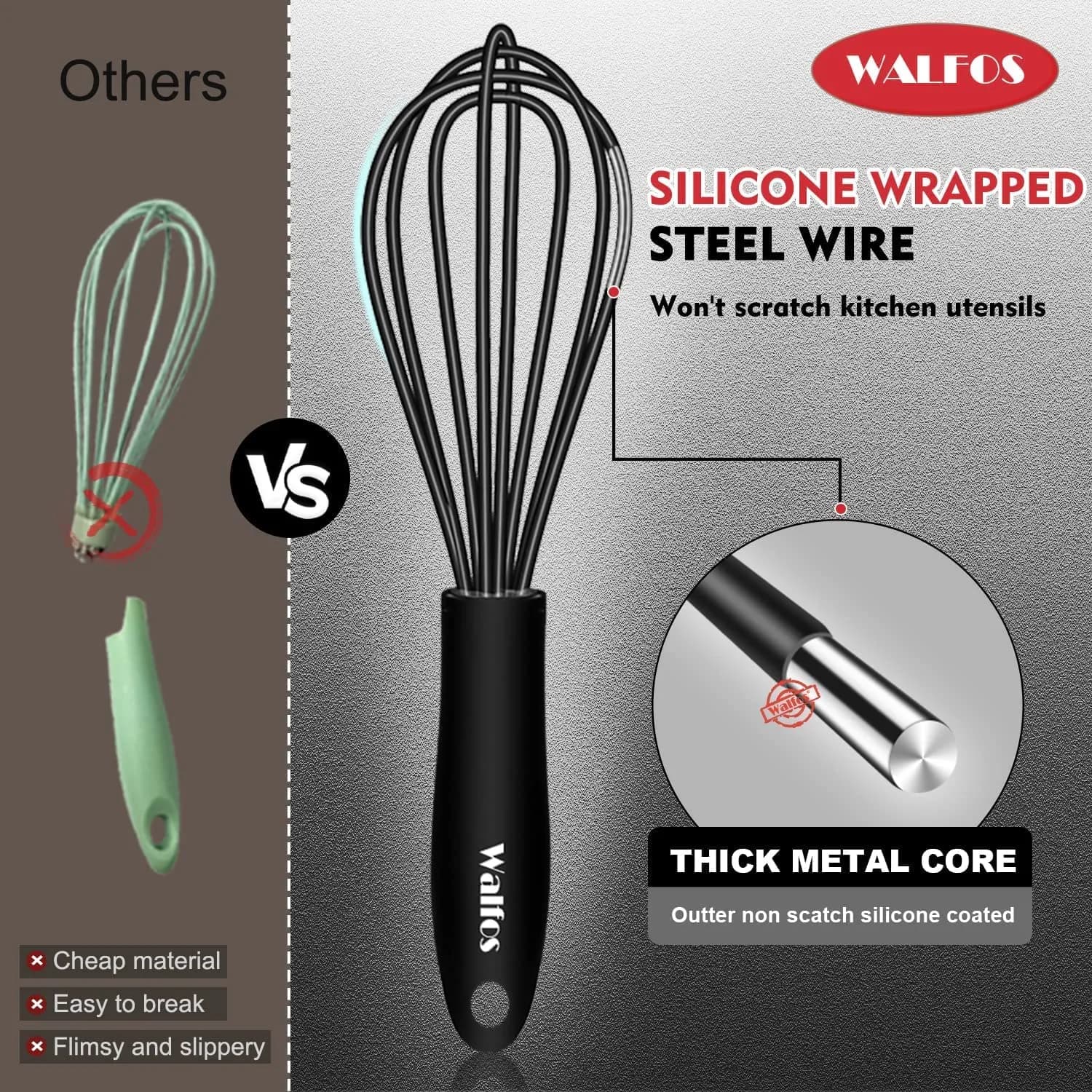 Walfos Mini Whisk 5.5in & 7.5in (14cm & 19cm) | Silicone Coated Stainless Steel for Non-Stick Cookware - view 9