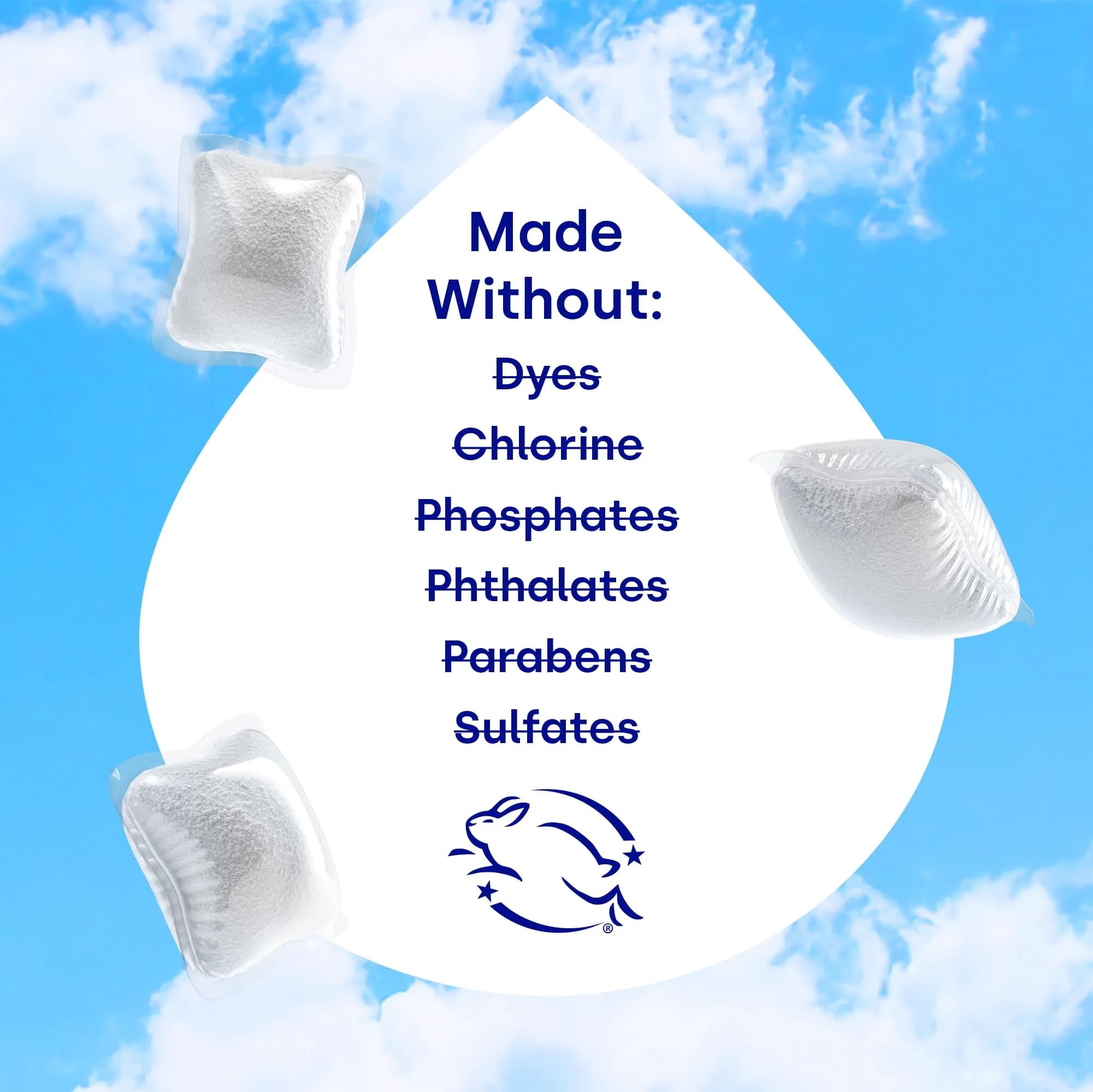 Dropps UltraWash Dishwasher Detergent Pods, Unscented (64 Ct) | USDA Biobased Formula - view 5